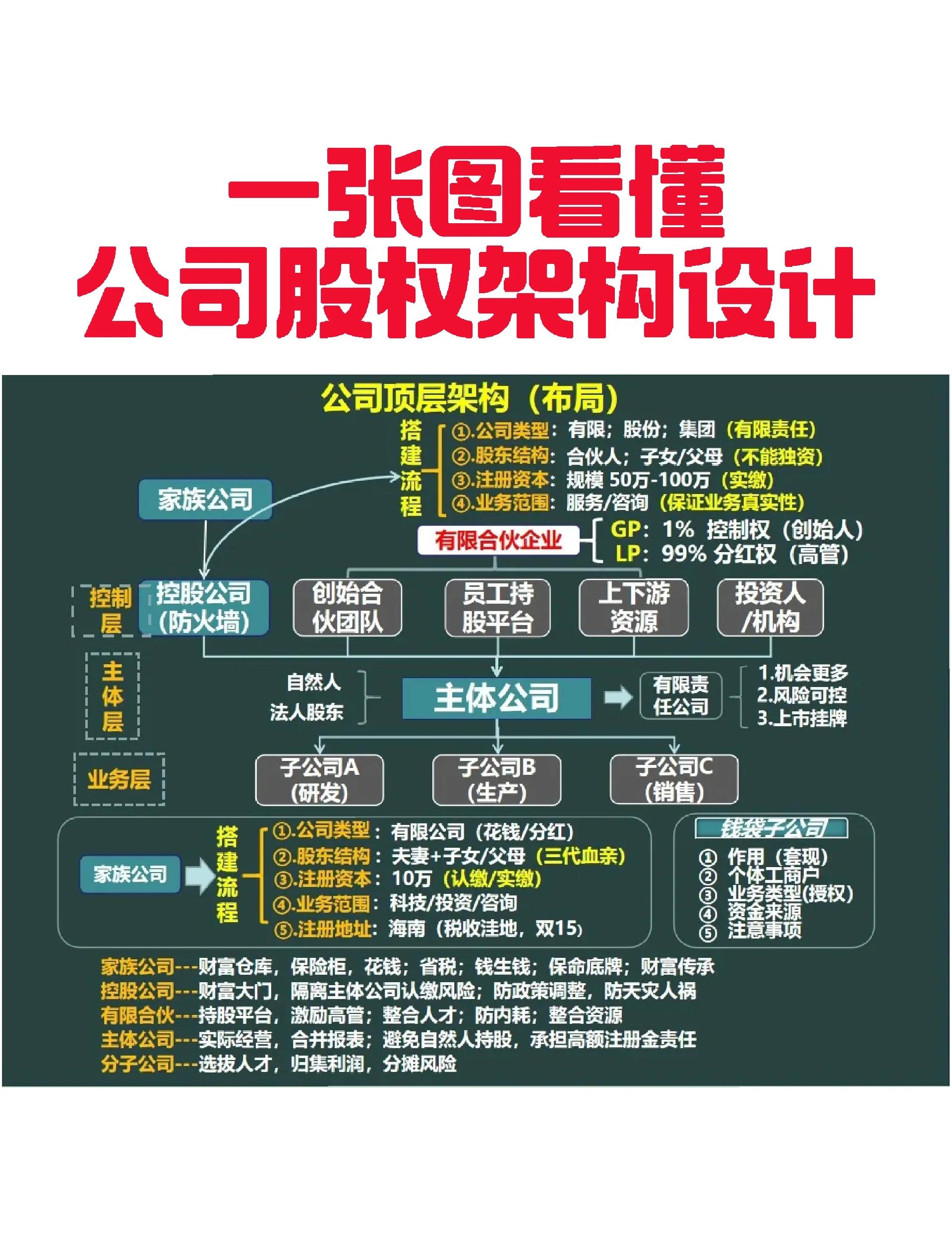 德阳市VIE架构企业上市规划(vie架构香港上市的优点)