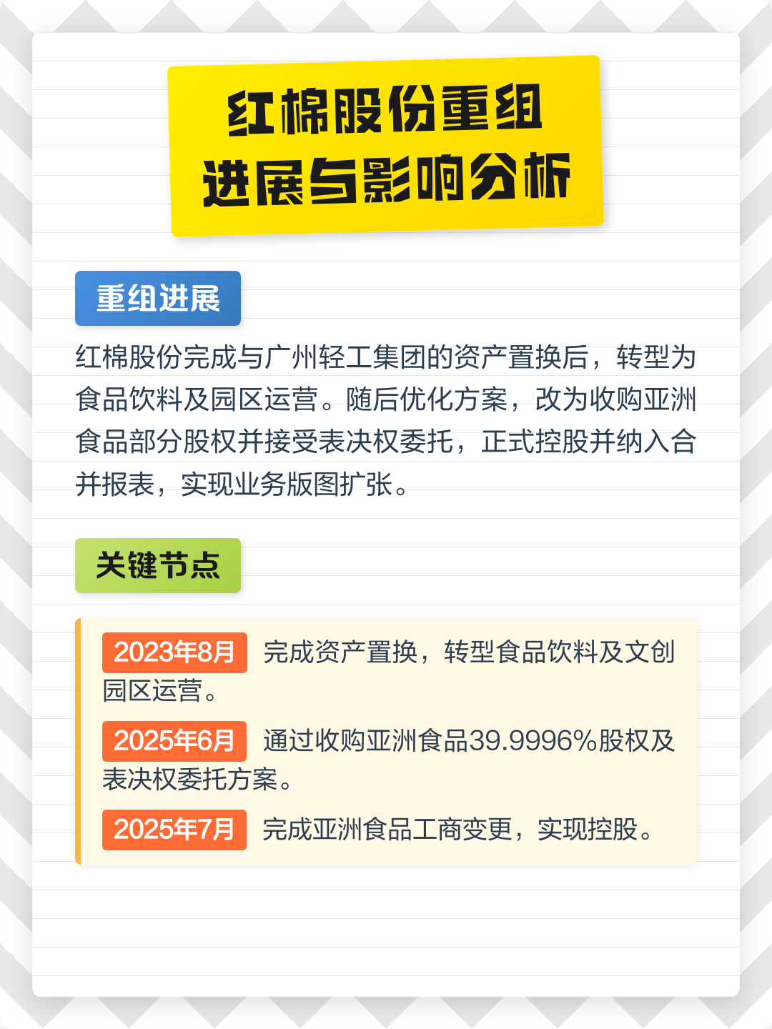 德阳市食品资产重组(食品资产重组案例)