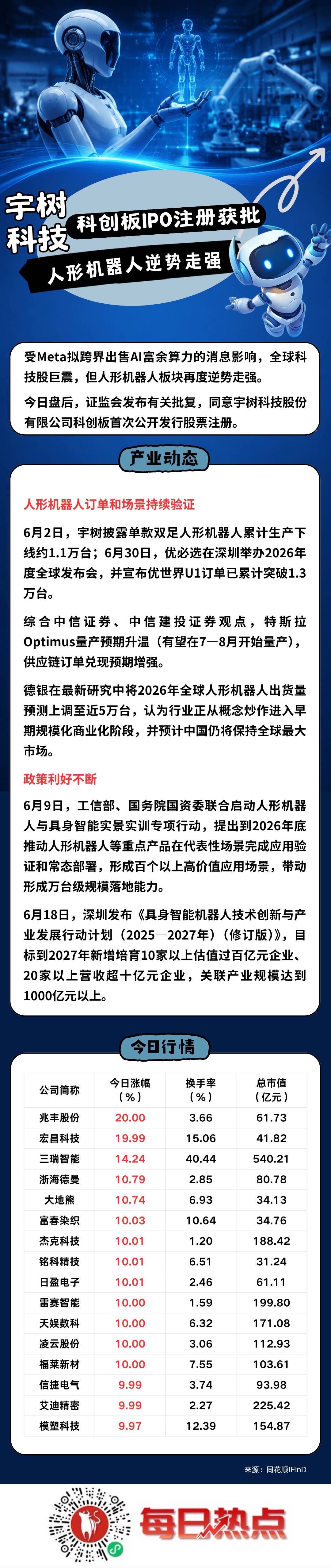 德阳市贴身科创板上市机构(科创板拟上市企业名单)