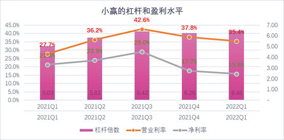 德阳市稳增长宠物风险投资(投资宠物行业的基金有哪些)