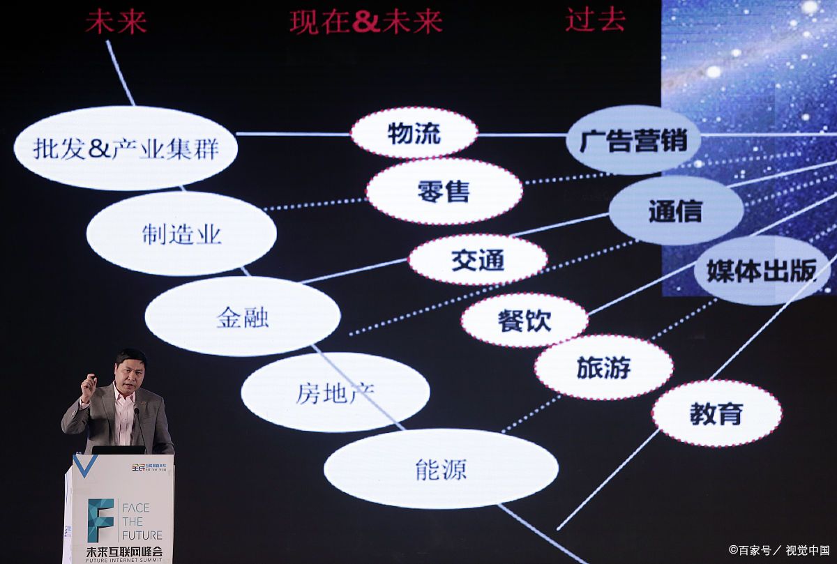德阳市旗舰通讯商业模式升级(远古奇迹s6魔改商业端)