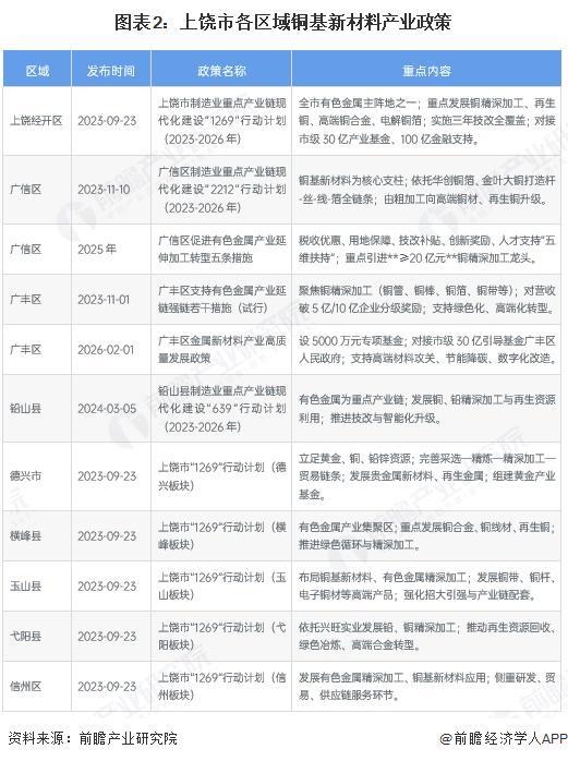 德阳市新材料产业投资(2020年中国新材料产业投资机构50强)