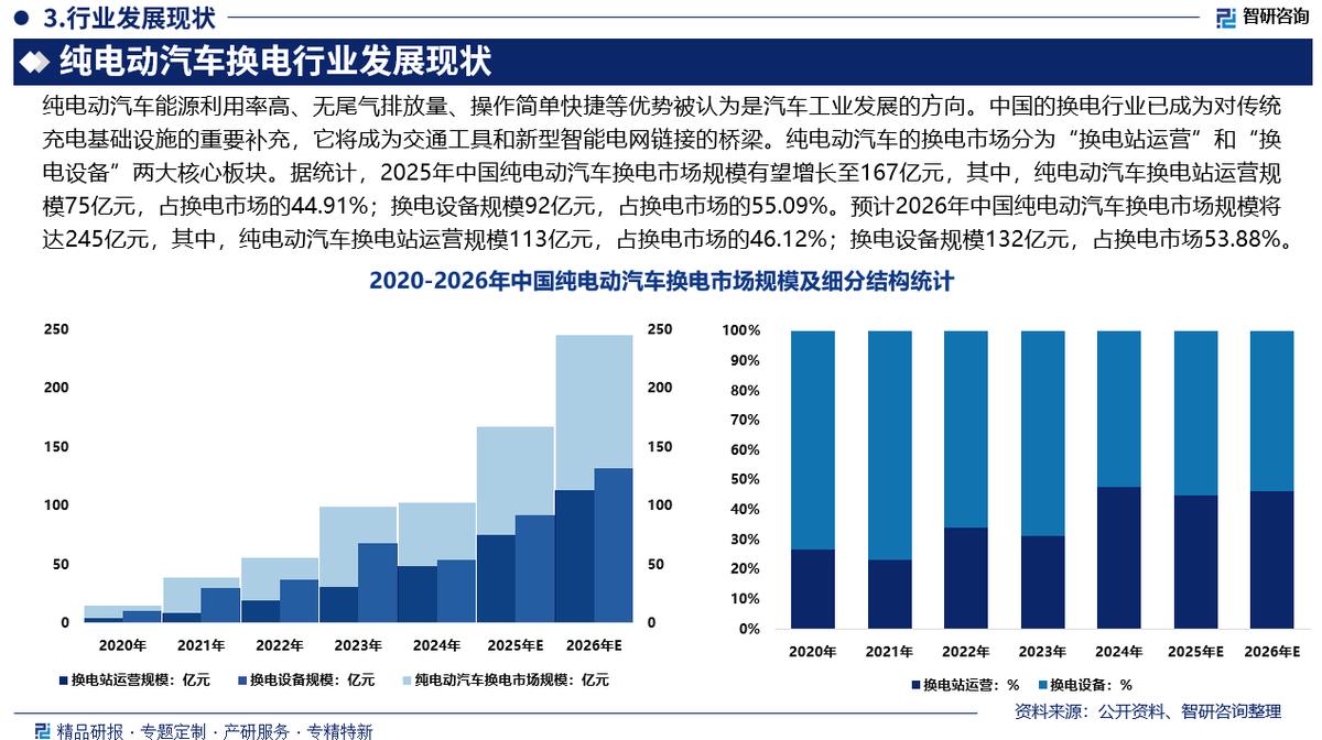 德阳市新能源企业竞争分析(新能源汽车竞争战略分析)