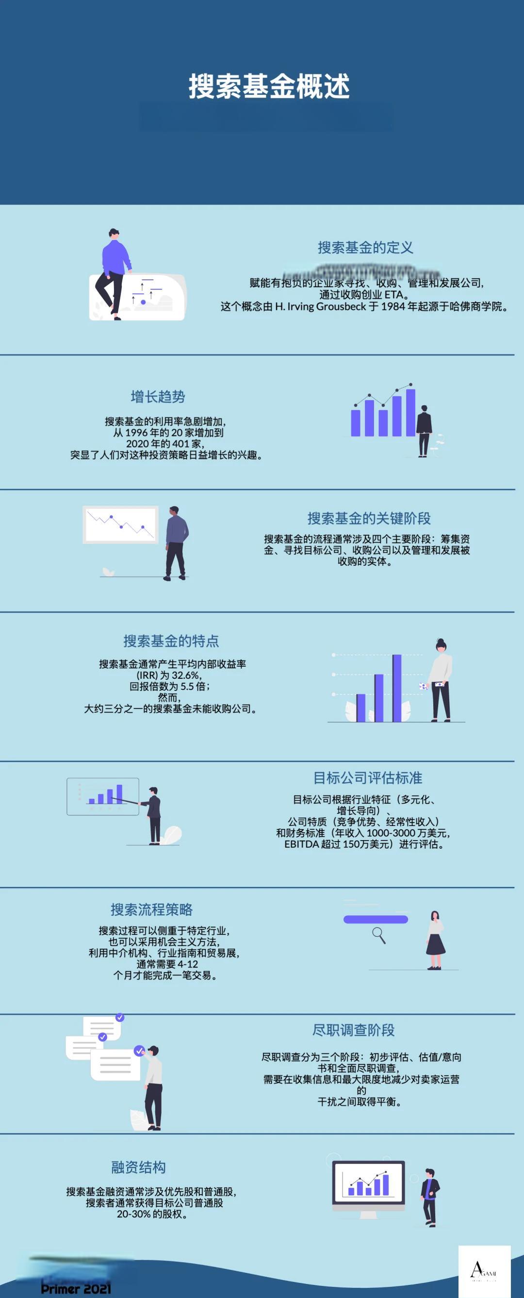 德阳市高回报资金管理机构(高回报资金管理机构有哪些)