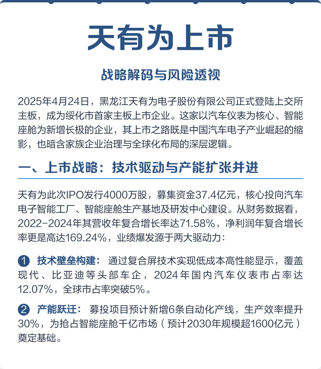 德阳市主板上市风险规避(主板上市风险规避策略)