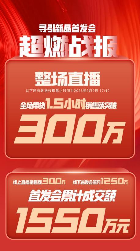 德阳市透明消费品品牌升级(透明消费品品牌升级了吗)