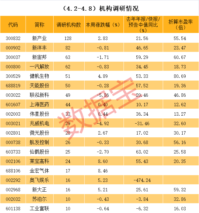 德阳市业绩变脸成功案例(业绩变脸成功案例怎么写)