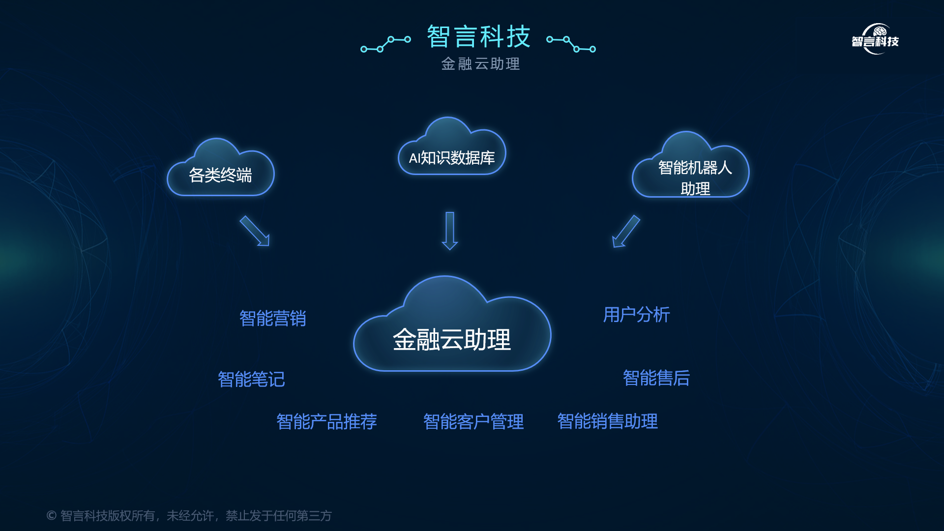 德阳市管家式投融资服务(什么是管家式服务,极致的体验)