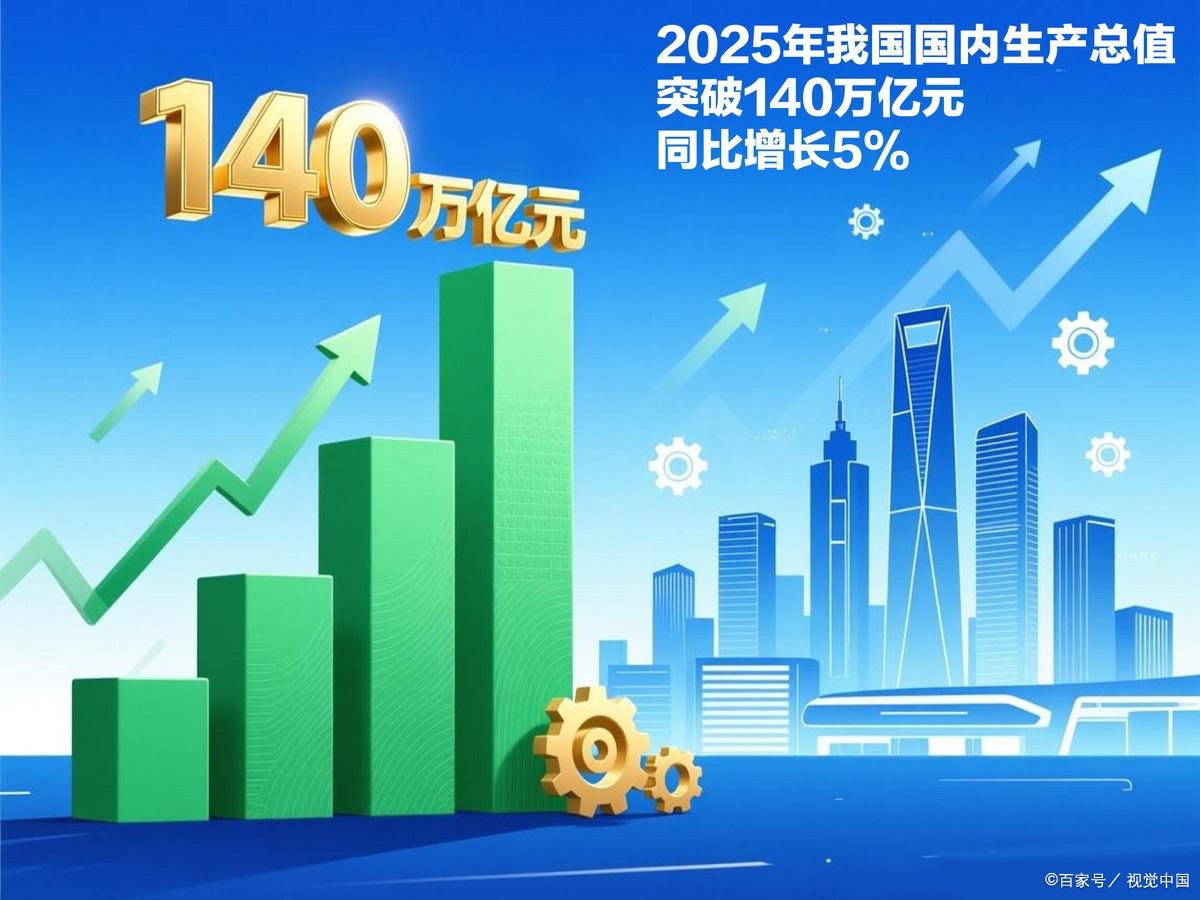 德阳市企业价值增长(企业价值增长计算公式)