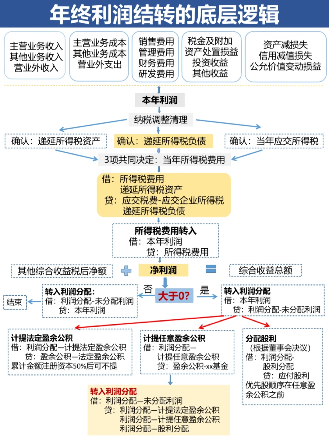 德阳市中山盈利模型设计(中国设计师品牌女装)