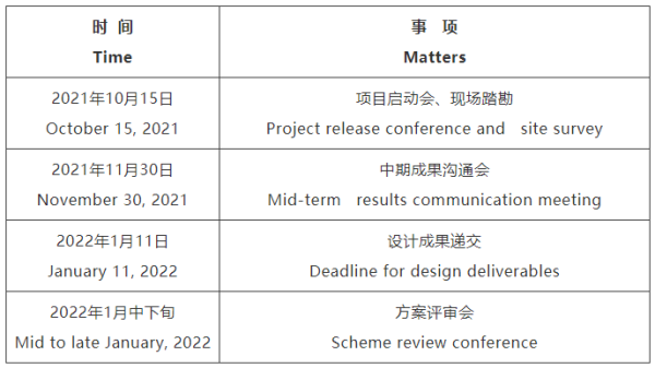 德阳市无锡专业战略咨询(战略咨询需要什么学历)