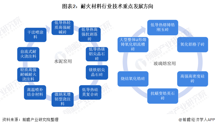 德阳市头部行业研究(行业头部是什么意思)