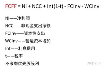 德阳市优先股企业价值增长(优先股企业价值增长率怎么算)