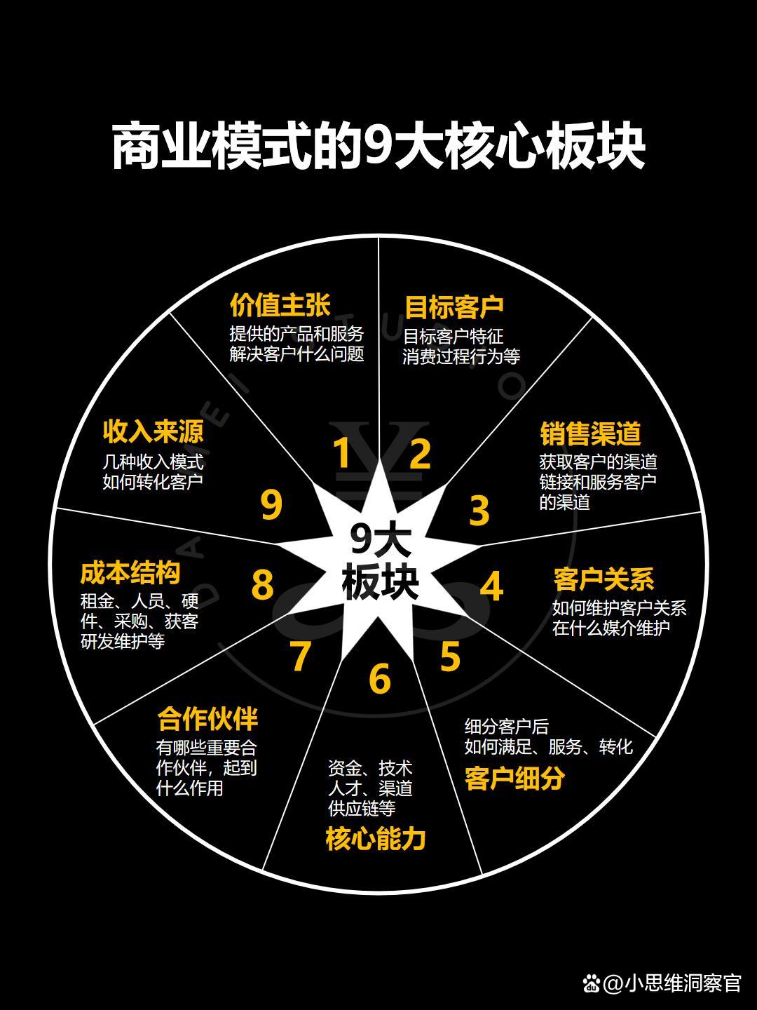 德阳市常州专业盈利模型设计(常州专业盈利模型设计公司排名)