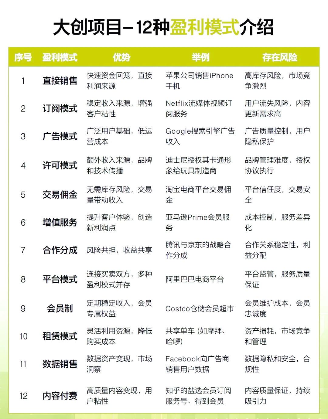 常州专业盈利模型设计(常州专业盈利模型设计公司排名)