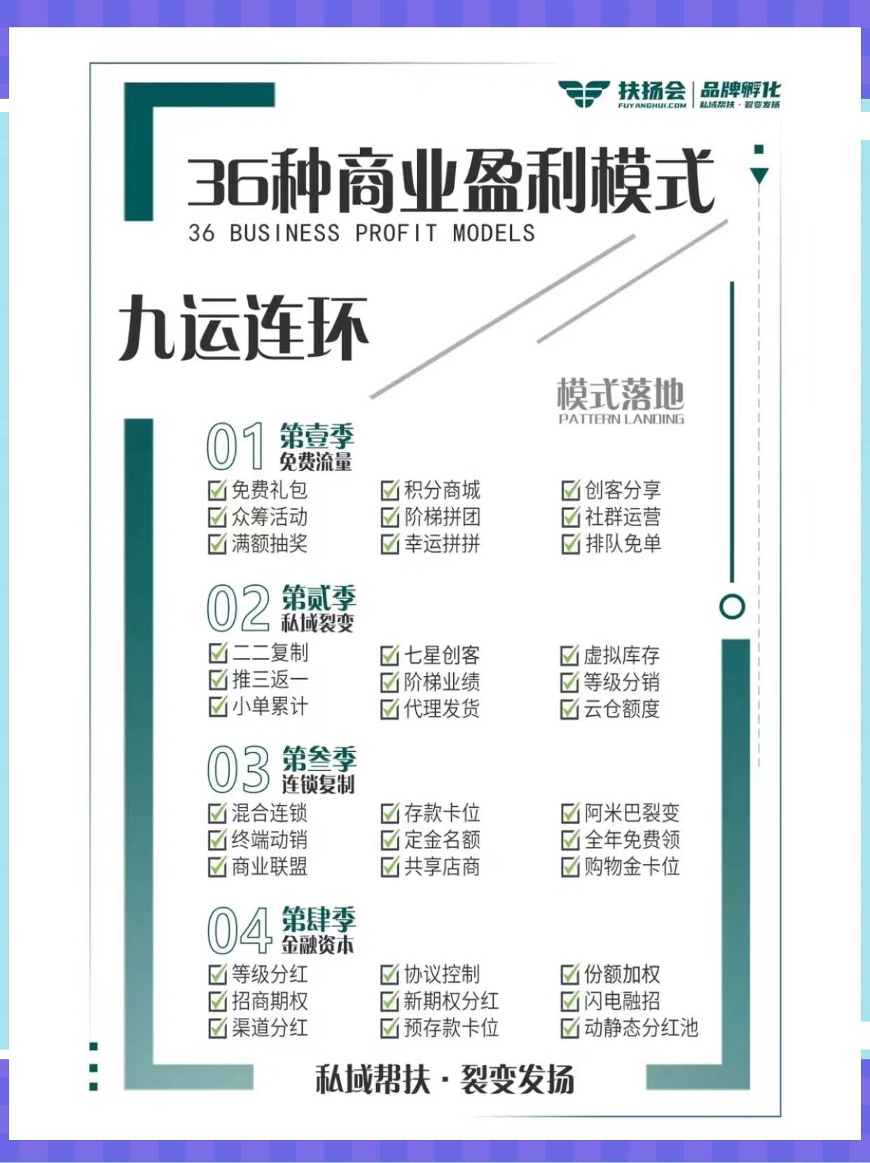 德阳市中山专业盈利模型设计(中国十大顶级设计师排名)